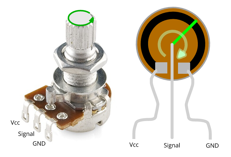 Linh kiện biến trở xoay Potentiometer 3 chân